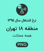 نرخ اشتغال منطقه 18