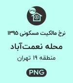 نرخ مالکیت مسکونی محله نعمت آباد