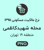 نرخ مالکیت مسکونی محله شهید کاظمی