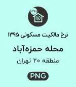 نرخ مالکیت مسکونی محله حمزه آباد
