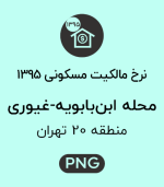 نرخ مالکیت مسکونی محله ابن بابویه-غیوری