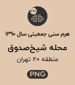 هرم سنی جمعیت (1390) محله شیخ صدوق