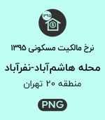 نرخ مالکیت مسکونی محله هاشم آباد-نفرآباد
