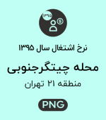 نرخ اشتغال محله چیتگر جنوبی