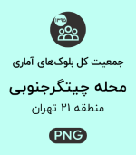 جمعیت محله چیتگر جنوبی