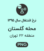 نرخ اشتغال محله گلستان