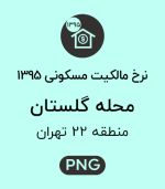 نرخ مالکیت مسکونی محله گلستان