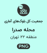جمعیت محله صدرا