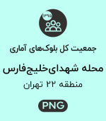 جمعیت محله دریاچه شهدای خلیج فارس