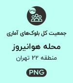جمعیت محله هوانیروز