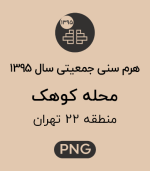 هرم سنی جمعیت محله کوهک