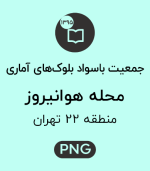 جمعیت باسواد محله هوانیروز