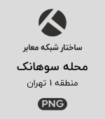 ساختار شبکه معابر محله سوهانک