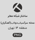 ساختار شبکه معابر محله سرآسیاب دولاب (آهنگران)