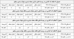 مجوز بهره‌برداری "شماره‌گذاری خودکار پارسل‌های طرح هادی" - تصویر 2