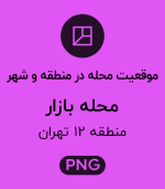 موقعیت محله بازار